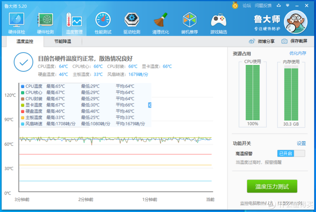 鑫谷ATX3.0游戏机箱战未来，零售价299元的开元G5性价比最高