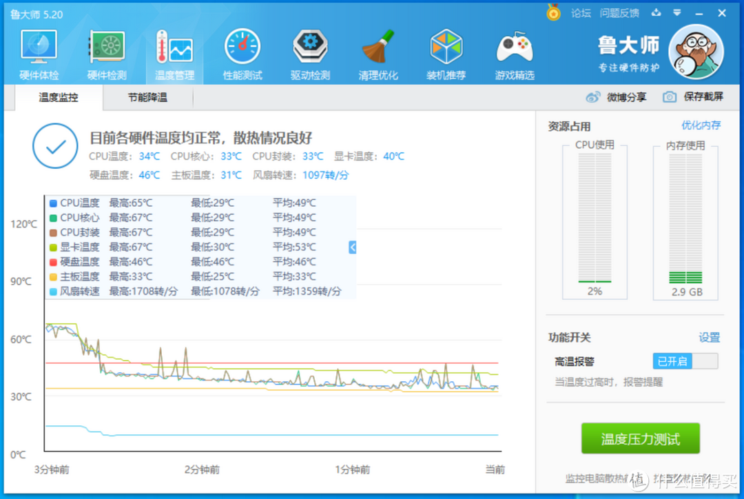 鑫谷ATX3.0游戏机箱战未来，零售价299元的开元G5性价比最高