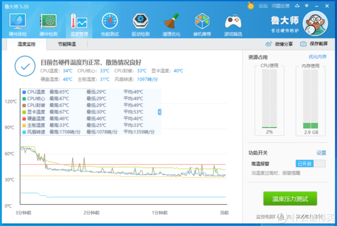 鑫谷ATX3.0游戏机箱战未来,零售价299元的开元G5性价比最高
