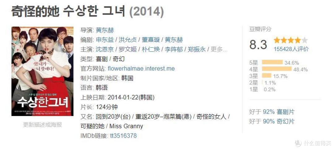 人性的拷问!2014年上映7分以上韩国电影推荐