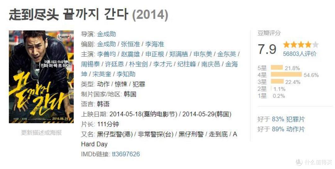 人性的拷问!2014年上映7分以上韩国电影推荐