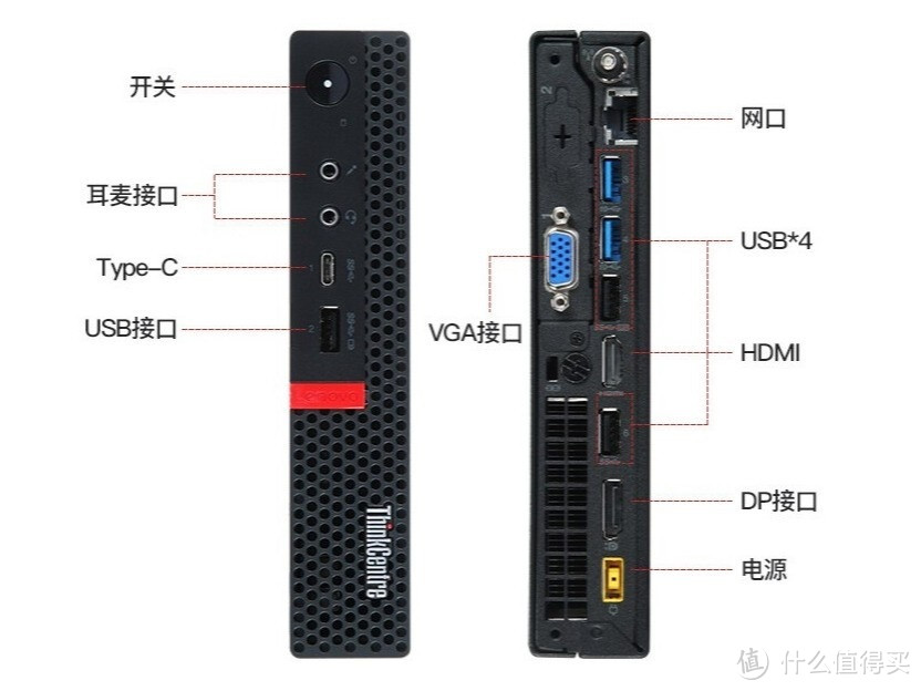 联想mini主机----大厂品质的nas和软路由