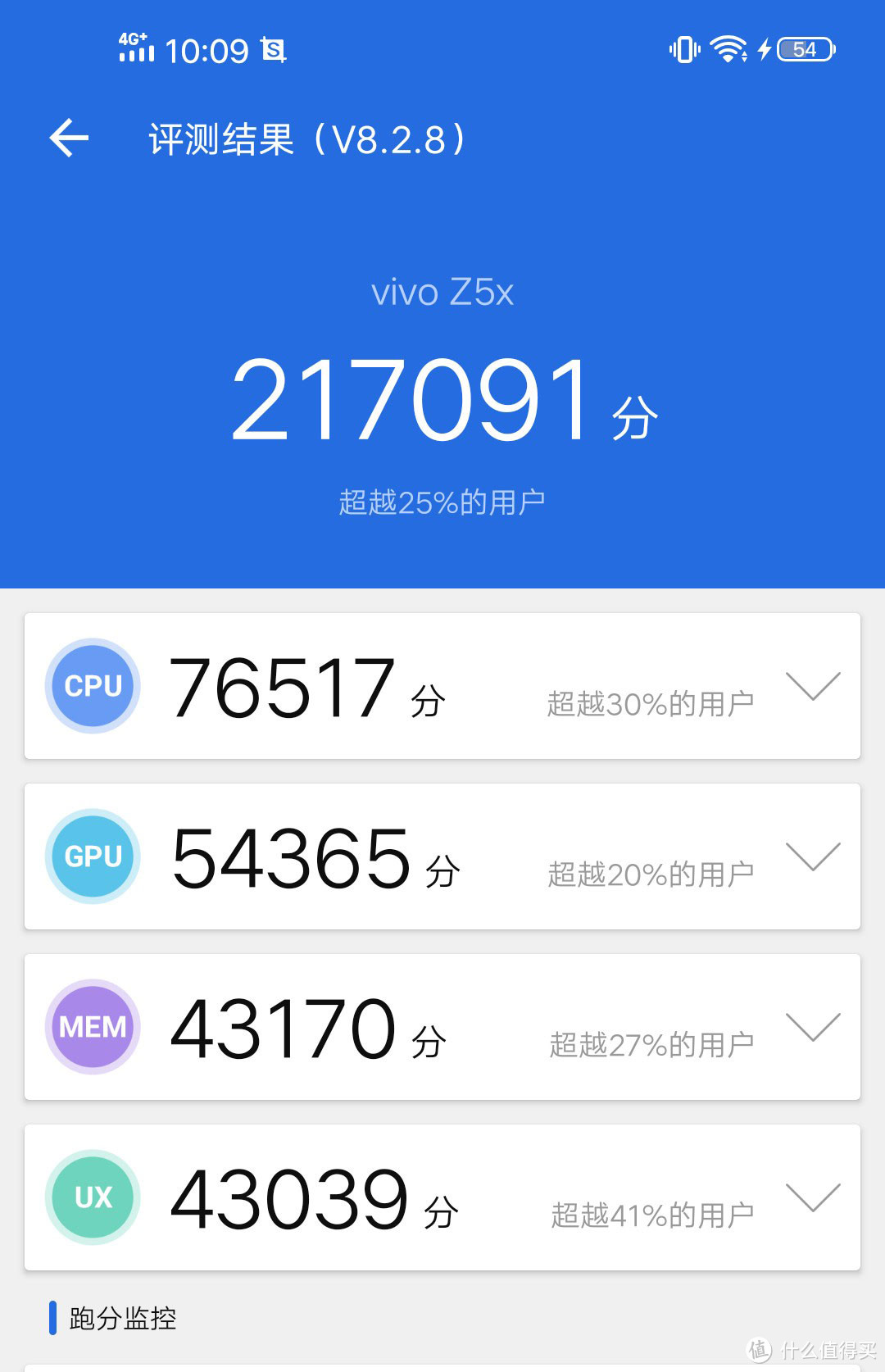 “小学生”的千元机选择，vivo Z5x 极点屏手机