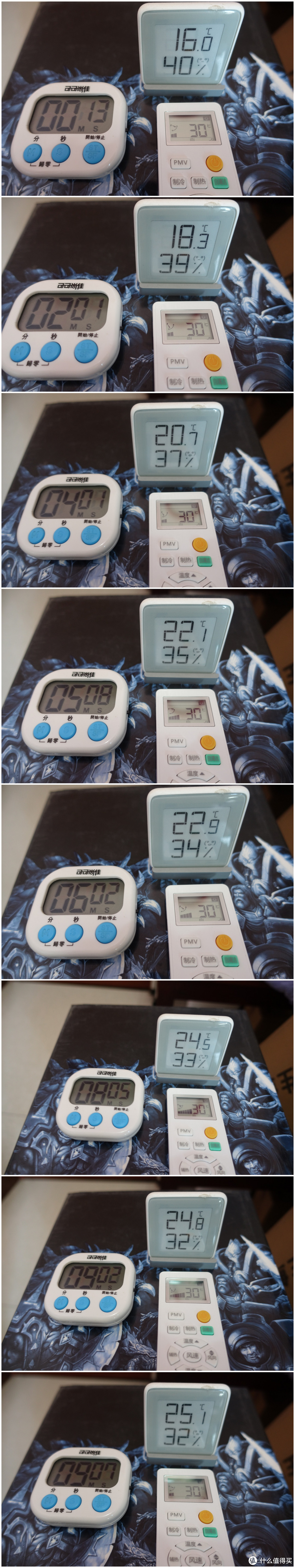 -42℃！会自清洗！海尔这台自清洁空调有点狂