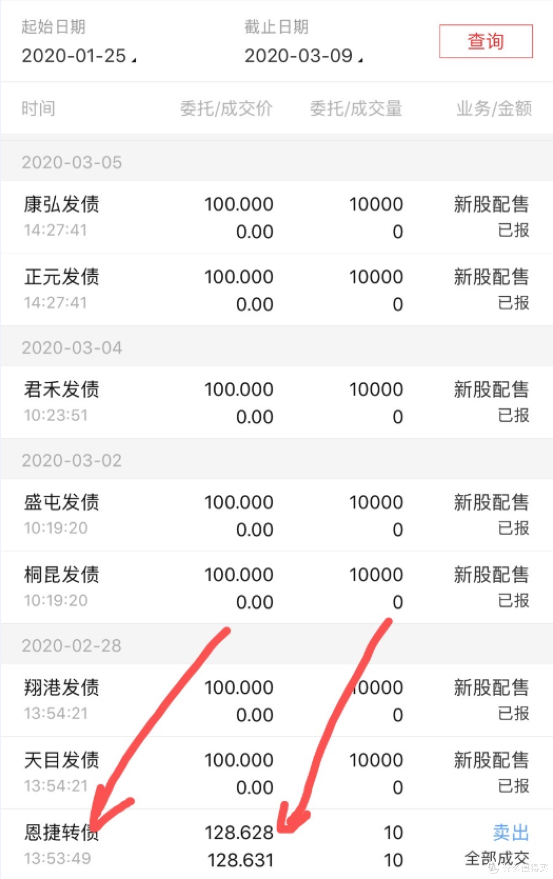 almost 稳赚不赔,这钱你捡不捡?
