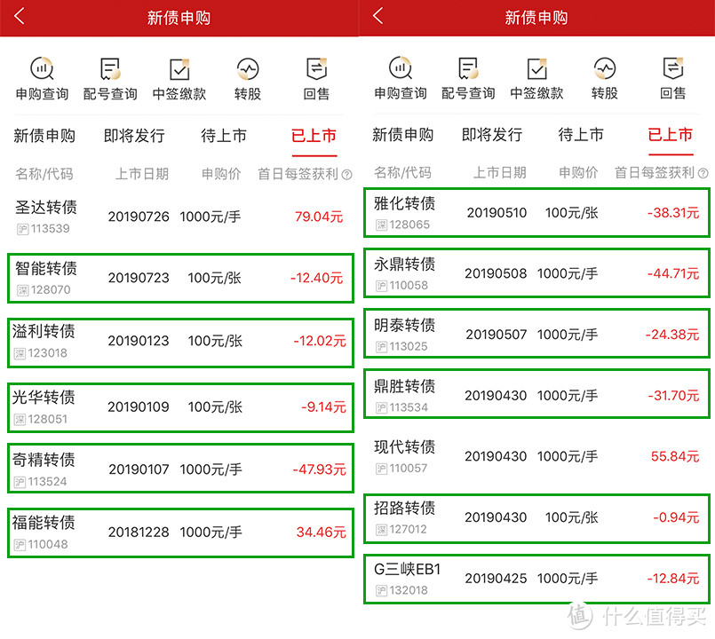almost 稳赚不赔,这钱你捡不捡?