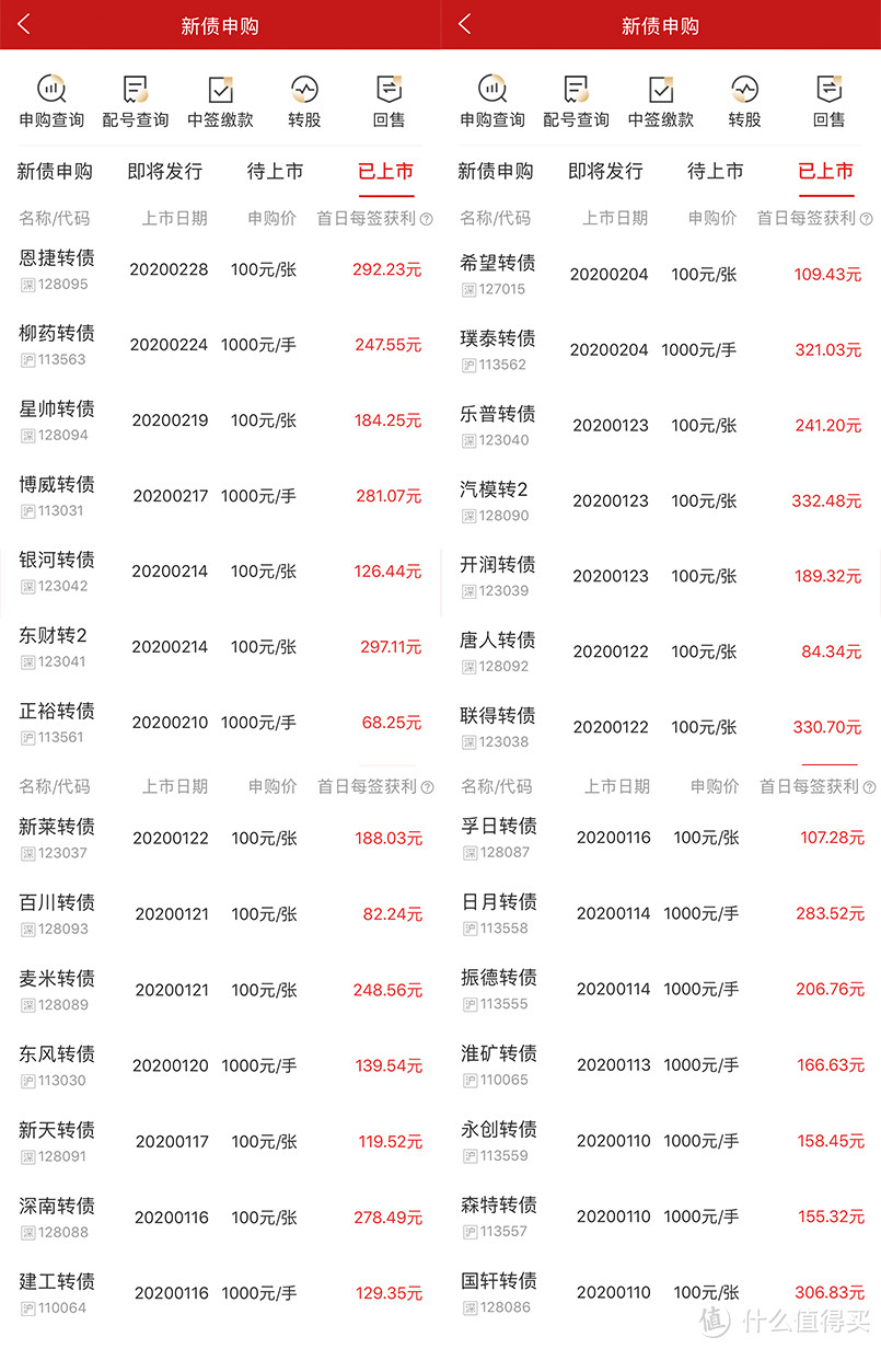 almost 稳赚不赔,这钱你捡不捡?