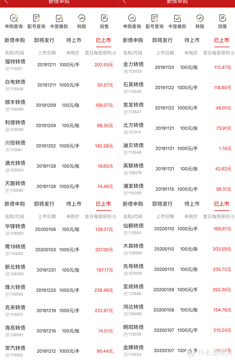 almost 稳赚不赔,这钱你捡不捡?