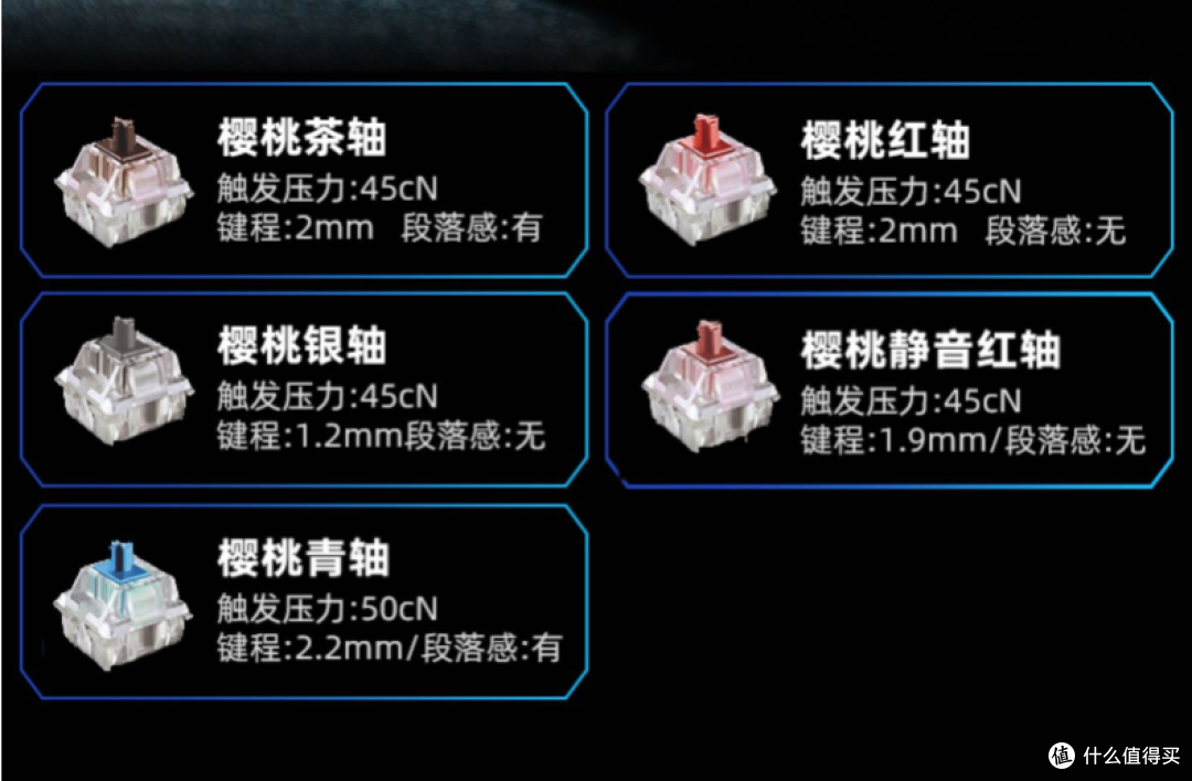 有了无线还有要有灯啊!——杜伽K320 Nebula机械键盘试玩体验