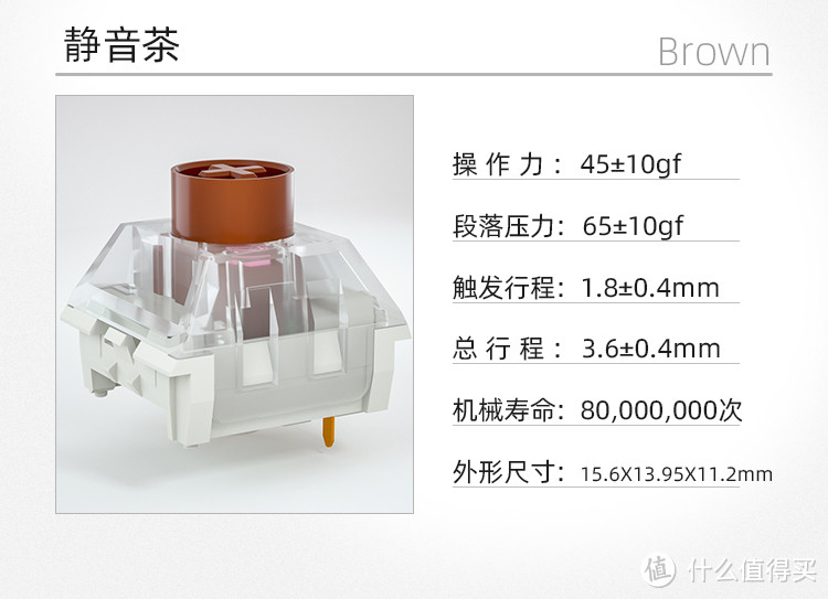 全网首发—柔和安静的触感—凯华BOX静音轴个人试做