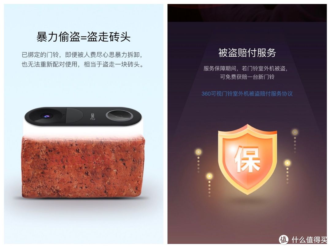 小米智能门铃2 VS 360可视门铃：新一代看门神器花落谁家？