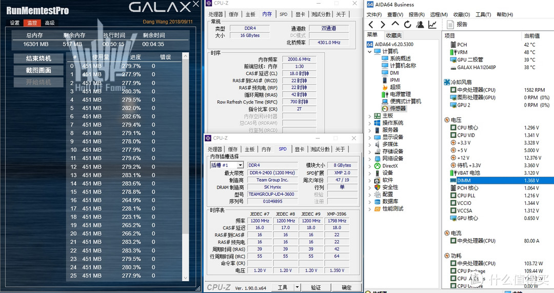 还能再超1000Mhz！十铨 幻镜 XTREEM ARGB内存测评