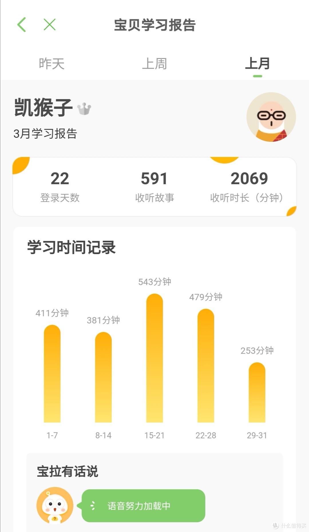 疫情期间,湖北老母亲如何陪家中小神兽