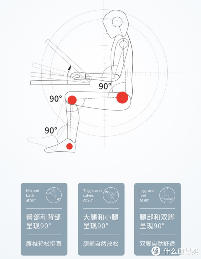 学习课桌能不急，学习座椅必须有——西昊（SIHOO）儿童学习椅