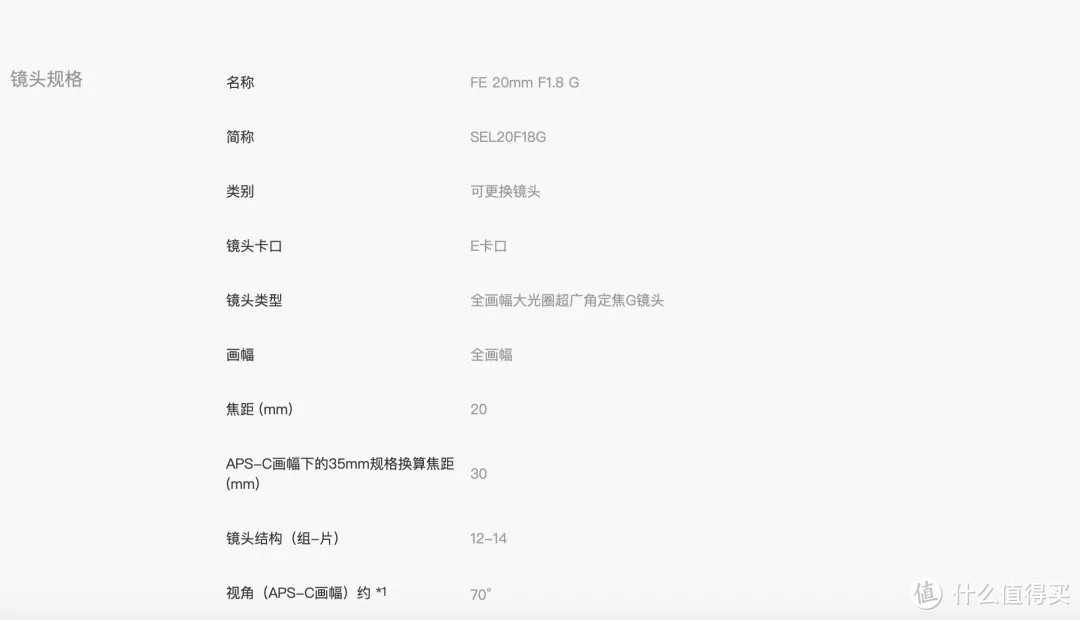  轻便大光圈超广定焦镜头 索尼全画幅镜头FE 20mm F1.8 G测评