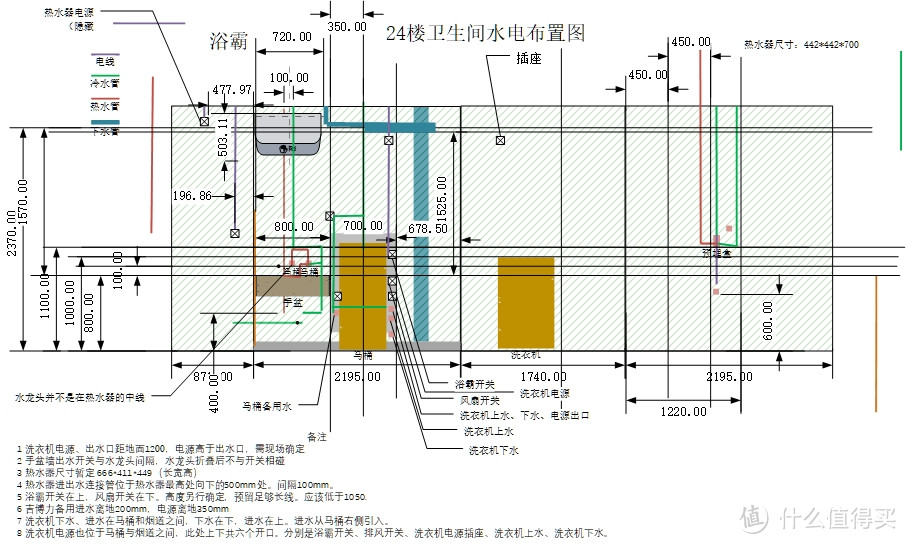 卫生间水电布置图