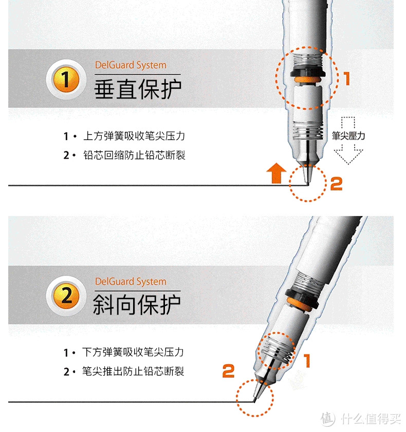 买文具？看这里，经典实用文具大集合