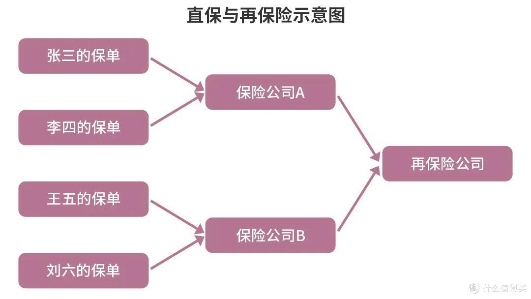 瑞幸造假，东京奥运会延期，保险公司或面临天价保单？