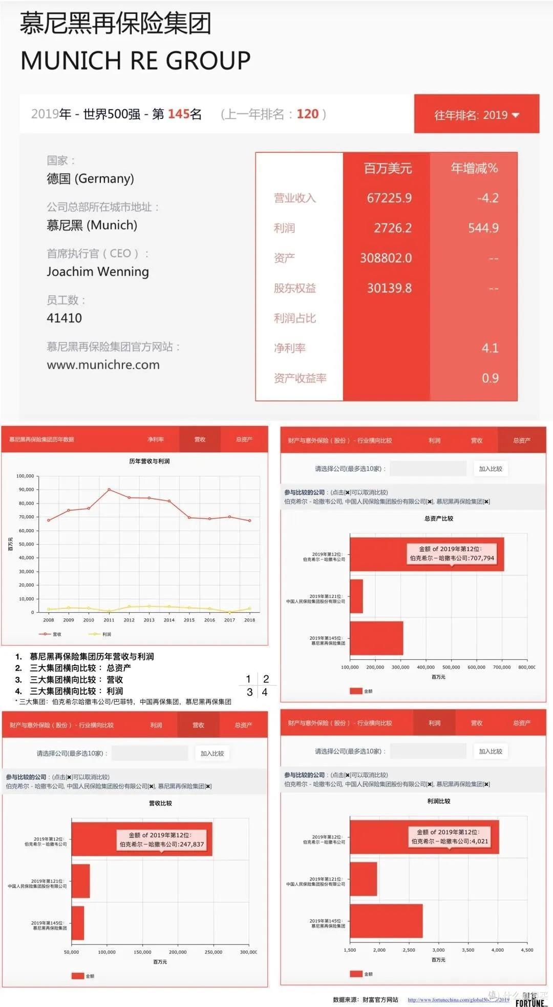 瑞幸造假，东京奥运会延期，保险公司或面临天价保单？