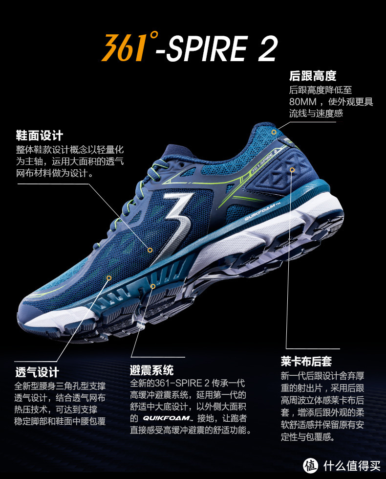 买到一双有小硬伤的361国际线 spire2 跑鞋