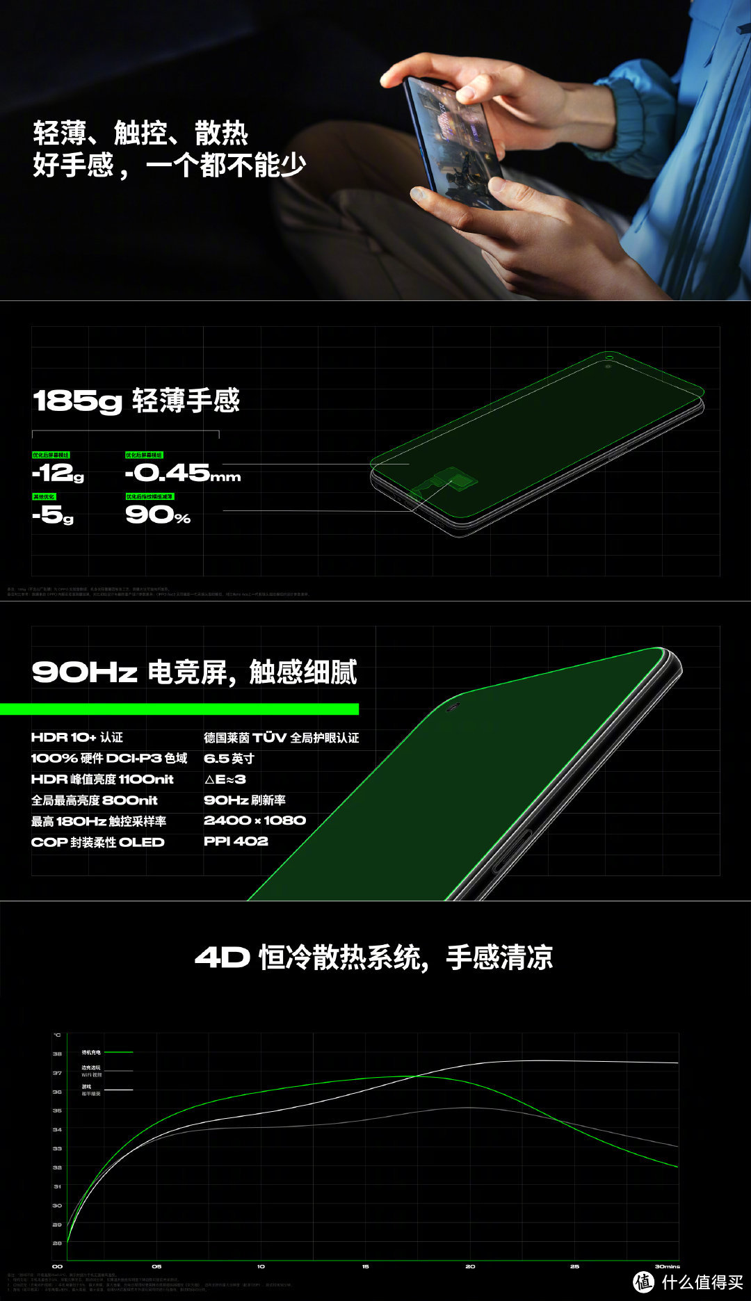 超级玩家的新朋友：OPPO Ace2 5G手机首销开启，更轻薄的骁龙865旗舰 售价3999元起