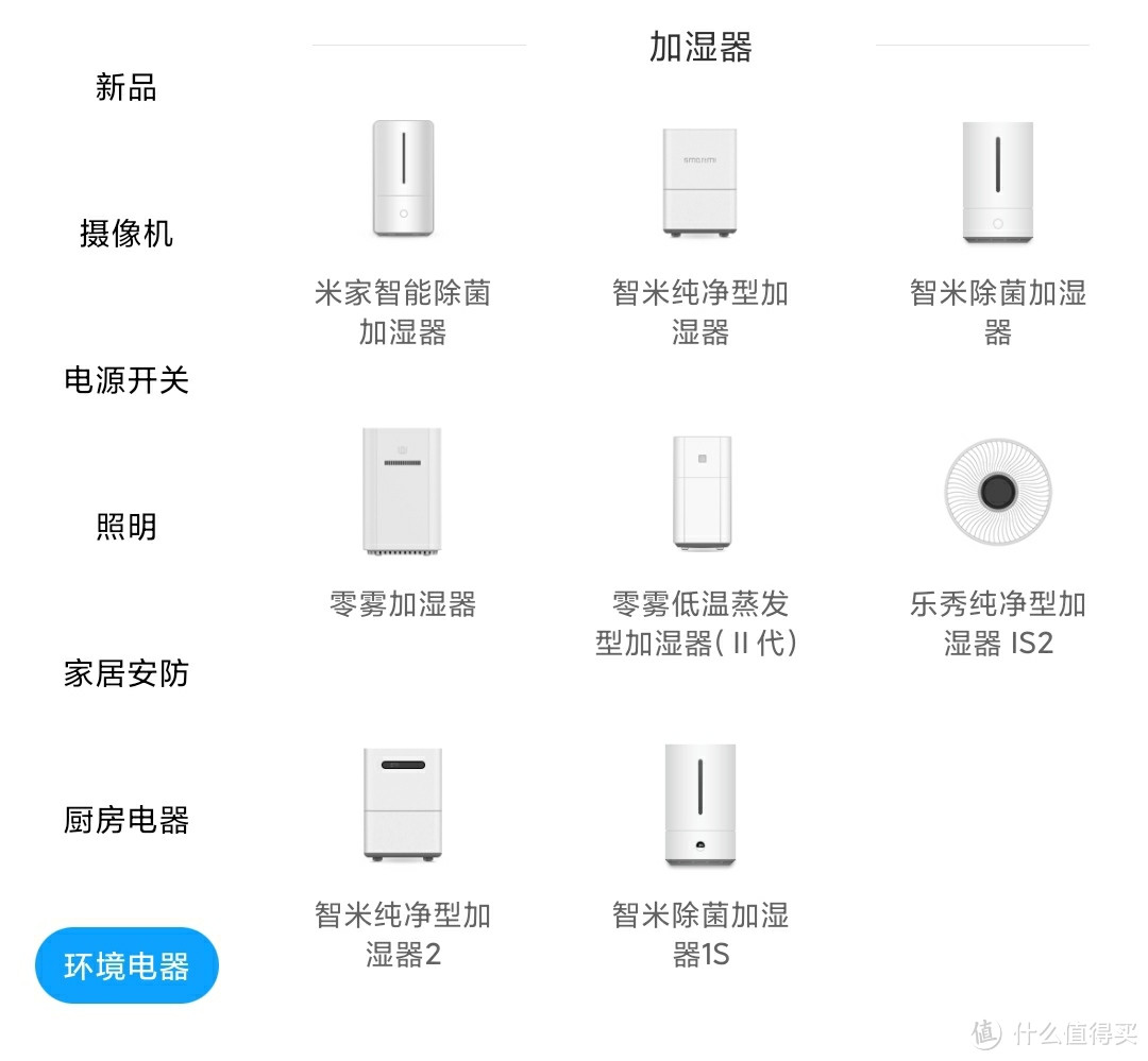 Pro君的测评1——「智米纯净型加湿器2」开箱测评