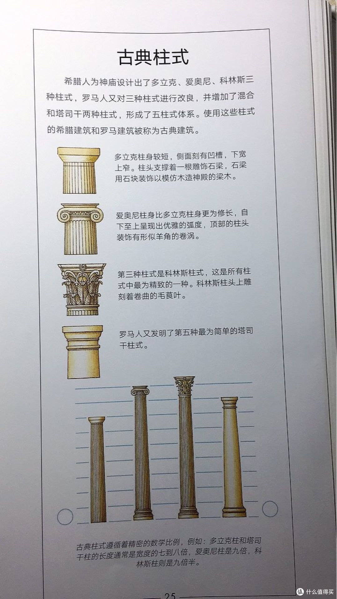 《建筑的故事》:16座传世建筑,3000年建筑文明史,带你走近建筑背后的故事