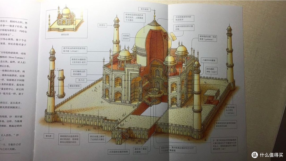 《建筑的故事》:16座传世建筑,3000年建筑文明史,带你走近建筑背后的故事