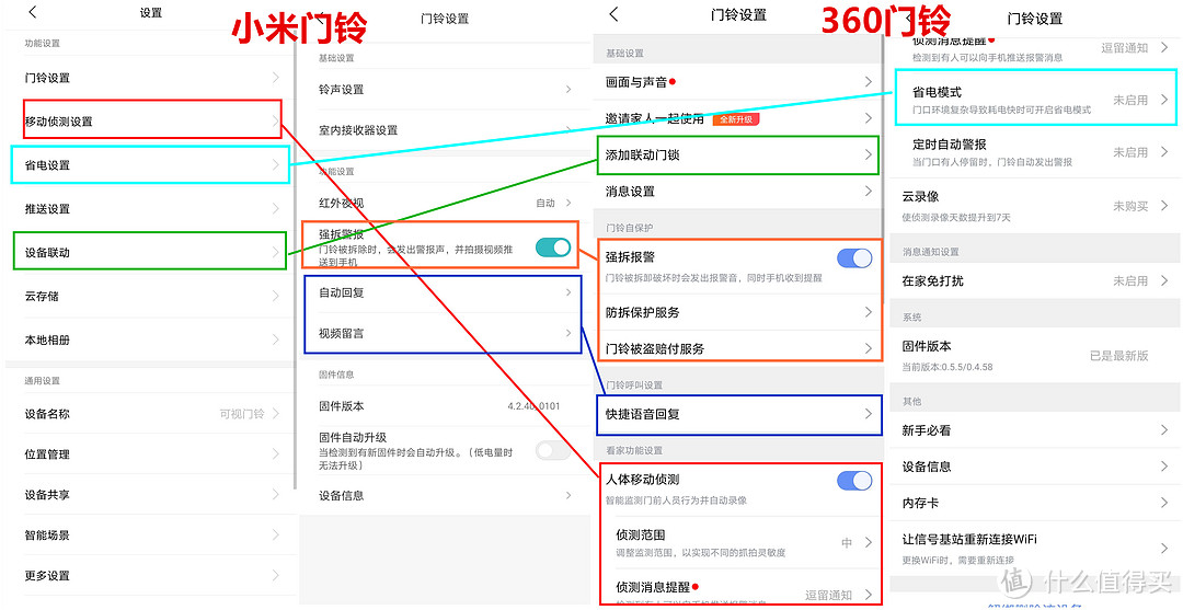 智能门铃哪家强？360可视门铃 VS 小米门铃，到底谁更值得买？！