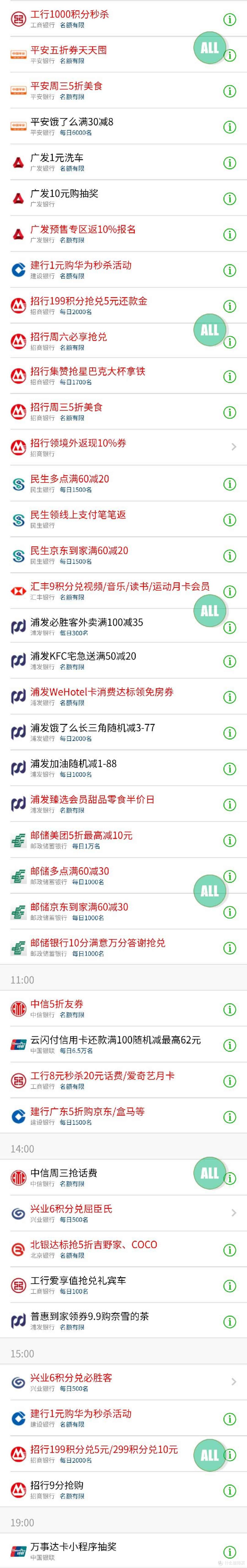4月15日值得参与的银行活动