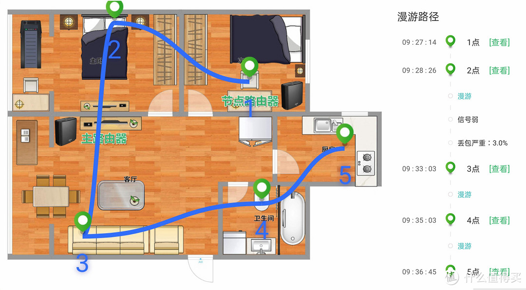 华硕灵耀 AC3000 分布式路由器评测：如何用 Mesh 网络助力智能家庭？