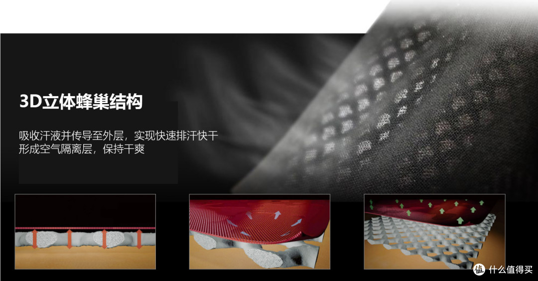 用“辣眼睛”的户外装备进行隔离-MILLET觅乐网眼内衣亲测
