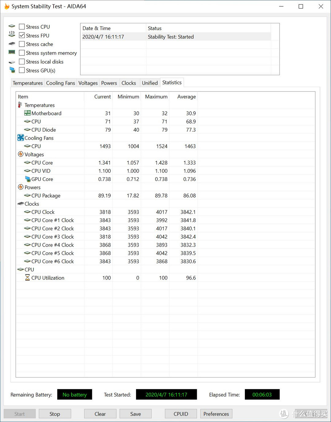 到底能超多少？R5 3500X+TUF B450M Pro+AK120 Mini超频测试