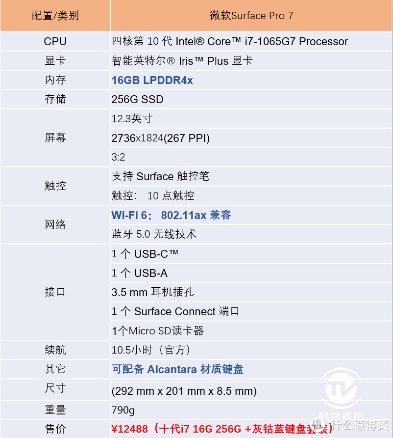 随身生产力工具！体验微软Surface Pro 7笔记本