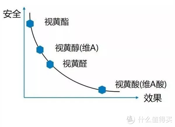 用了这套王炸组合，直接从大油田变混干皮，果然是去油神器