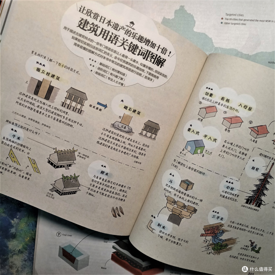 罗马不是一天建成的，砖是一块块搬的，盖楼好书再推荐