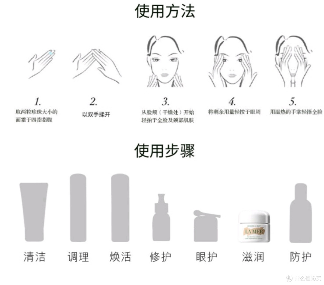 大男孩的快乐---如何做一个精致boy！LAMER让你改变！