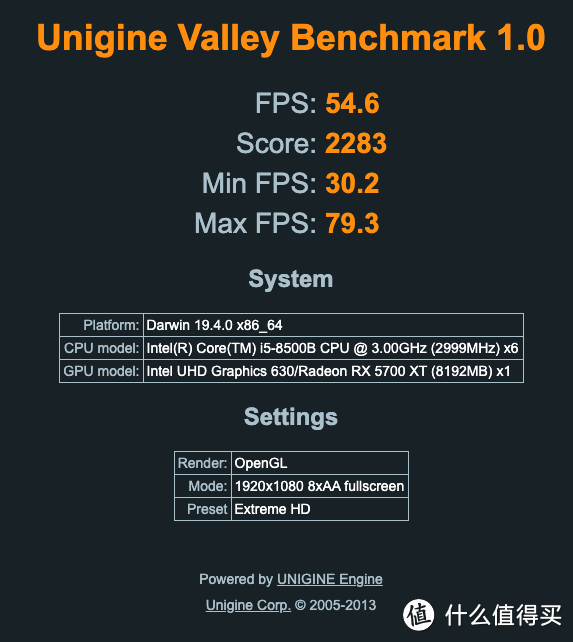 Unigine Valley跑分。平均FPS54.6，最高79.3，最低30.2