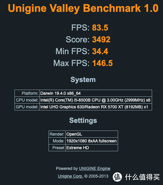 Unigine Valley跑分。平均fps83.5， 最低34.4， 最高146.5