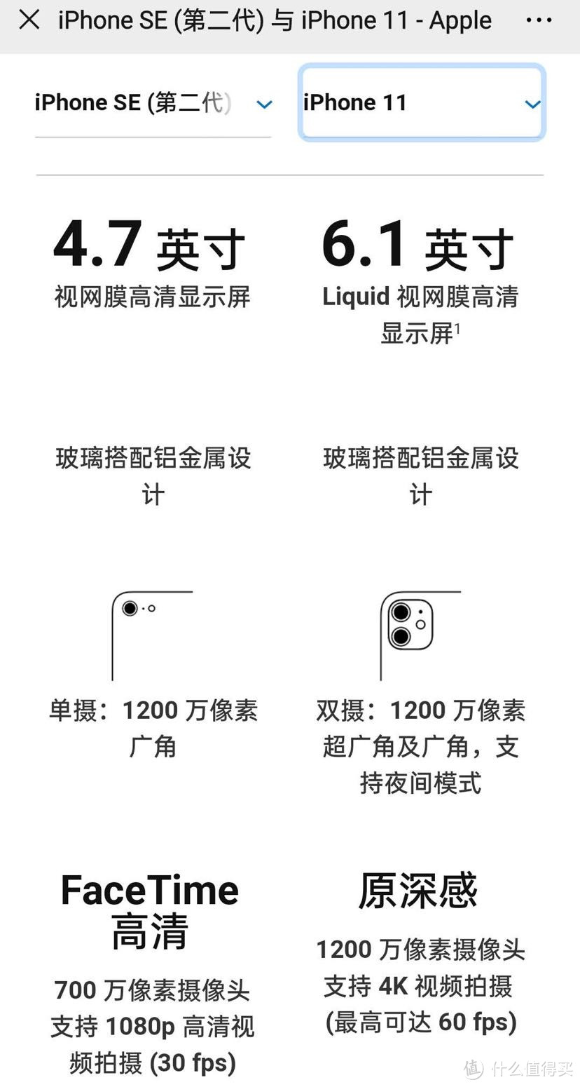 突如其来的惊喜？鸡贼苹果又发大招？