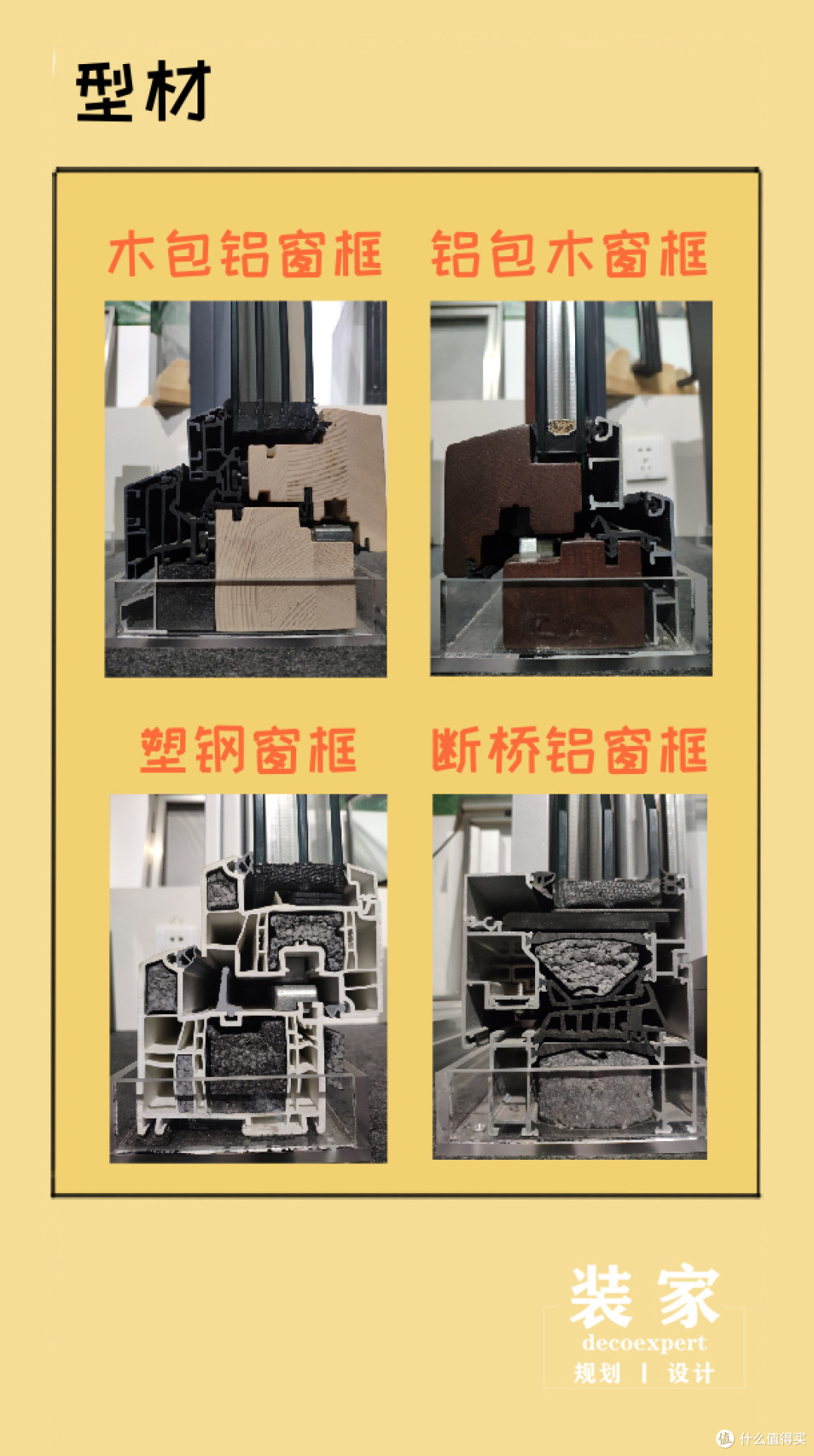 玻璃窗的入门知识 你是不是都知道?