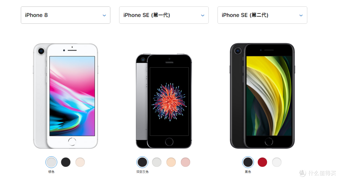 最新款iphone se的优缺点总结，以及购买建议