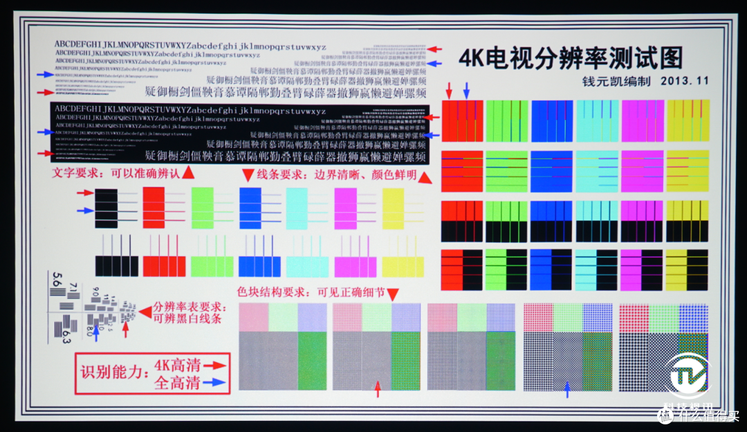 谁是中型会议室投屏专家?明基E582 VS 爱普生CB-U05 PK揭晓