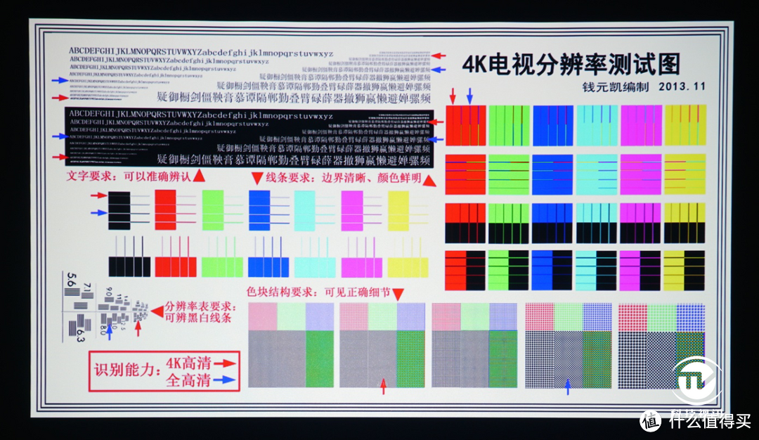 谁是中型会议室投屏专家？明基E582 VS 爱普生CB-U05 PK揭晓