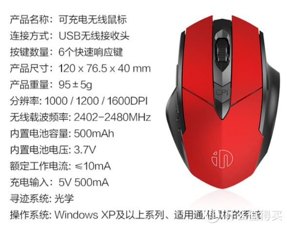 降薪了,只能买9.9的白菜鼠标了——英菲克 PM6 旗舰版鼠标