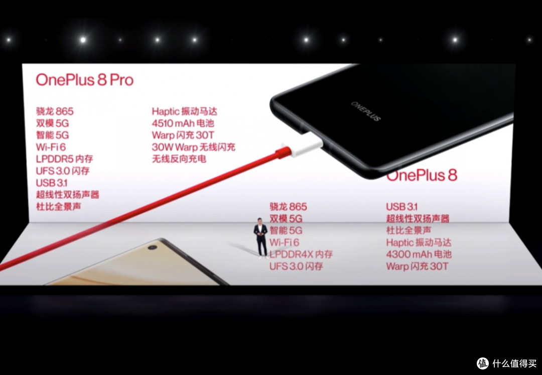 3999元起!全系支持30W有线和最高30W无线闪充,一加8系列正式发布