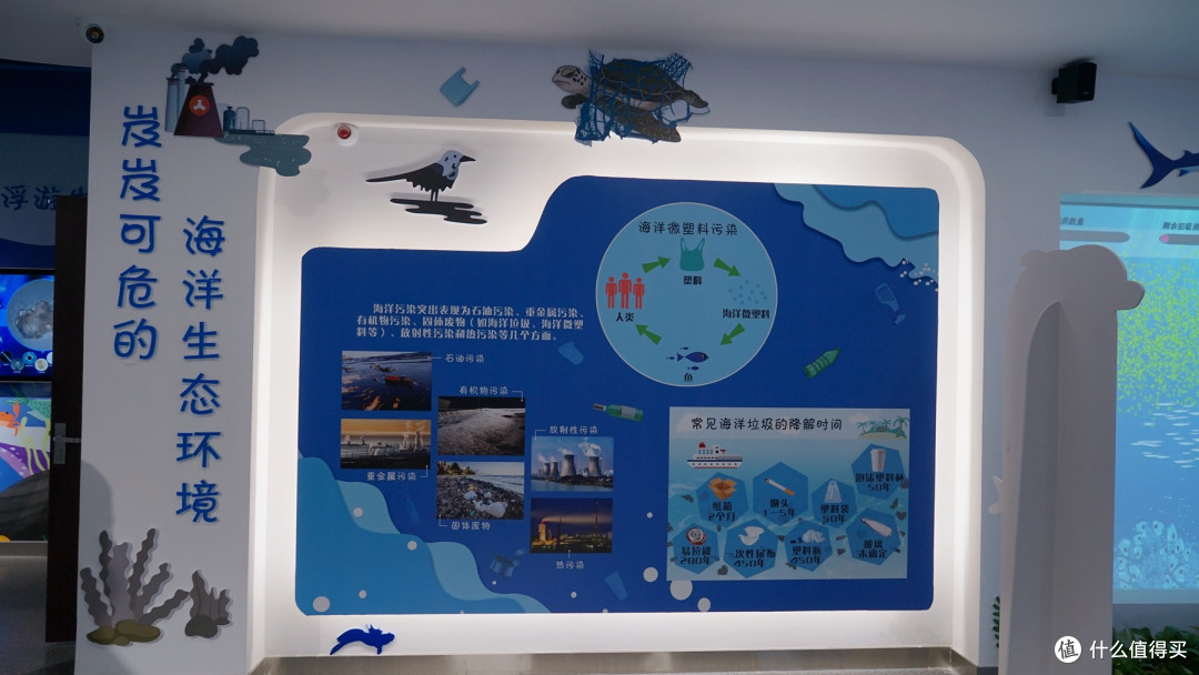 认识海洋——宁波海洋研究院创新实践基地