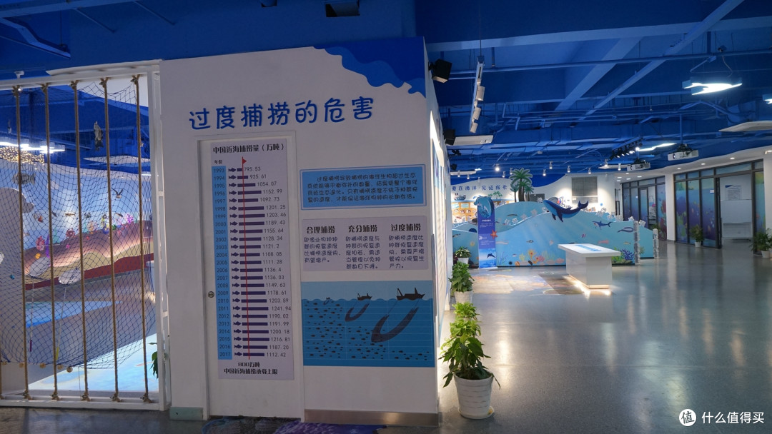 认识海洋——宁波海洋研究院创新实践基地
