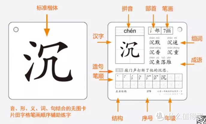 乐妈碎碎念篇三十八 2 6岁零基础学汉字 我推荐这10本孩子一定喜欢的童书 少儿读物 什么值得买