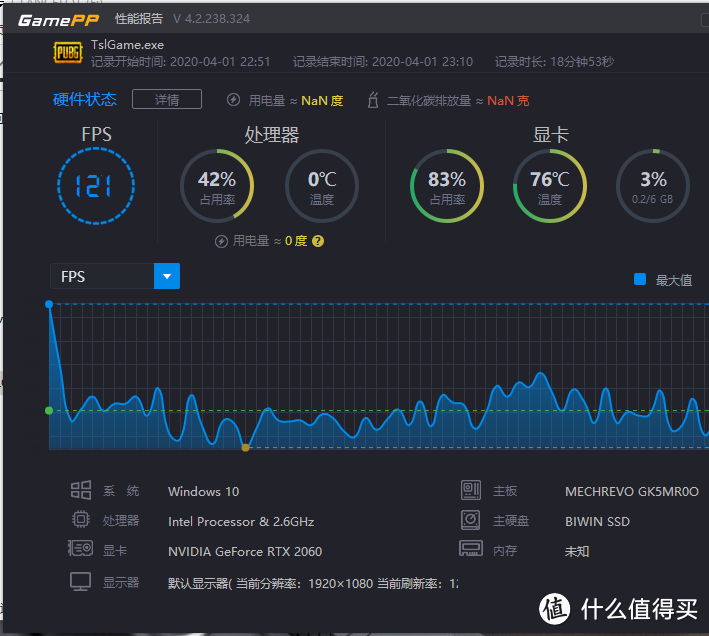 20Gb/s Type-C！利用西数P50打造游戏专属移动硬盘